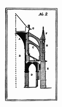 No. 1. Ground Plan