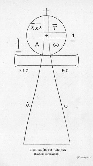 THE GNÔSTIC CROSS (Codex Brucianus)