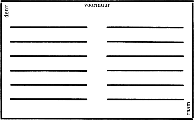 voormuur deur raam