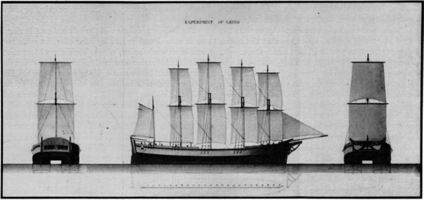 Figure 16.—Patrick Miller's manually propelled (paddle-wheel) catamaran ship Experiment, built at Leith, Scotland, 1786. Scale drawing in Statens Sjöhistoriska Museum, Stockholm.