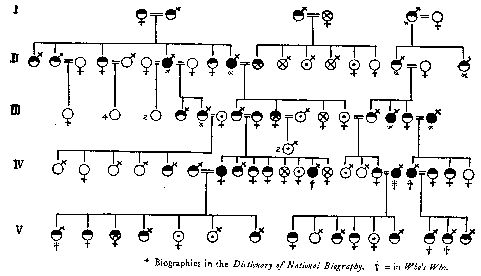 Fig. 27.