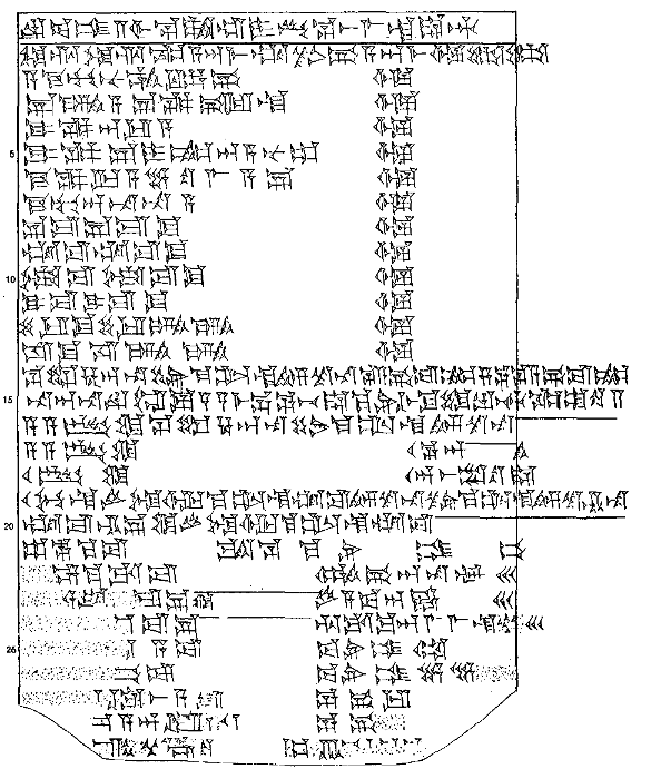 Plate of cuneiform tablet.