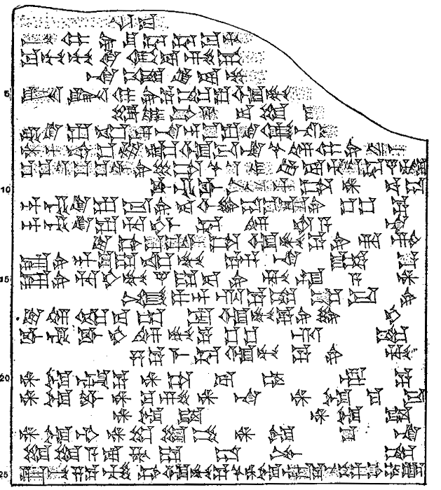 Plate of cuneiform tablet.