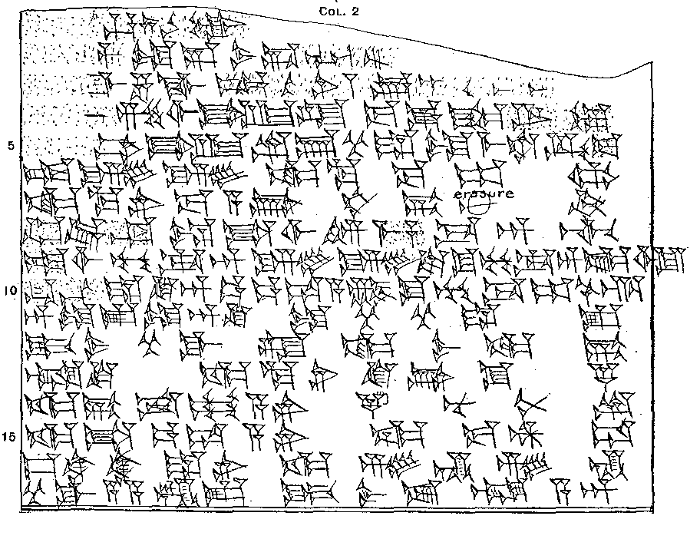 Plate of cuneiform tablet.