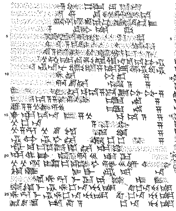 Plate of cuneiform tablet.