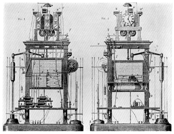 Figure 9.—Front and rear views of Secci's meteorograph, 1867. (From Lacroix, op. cit. footnote 22.)