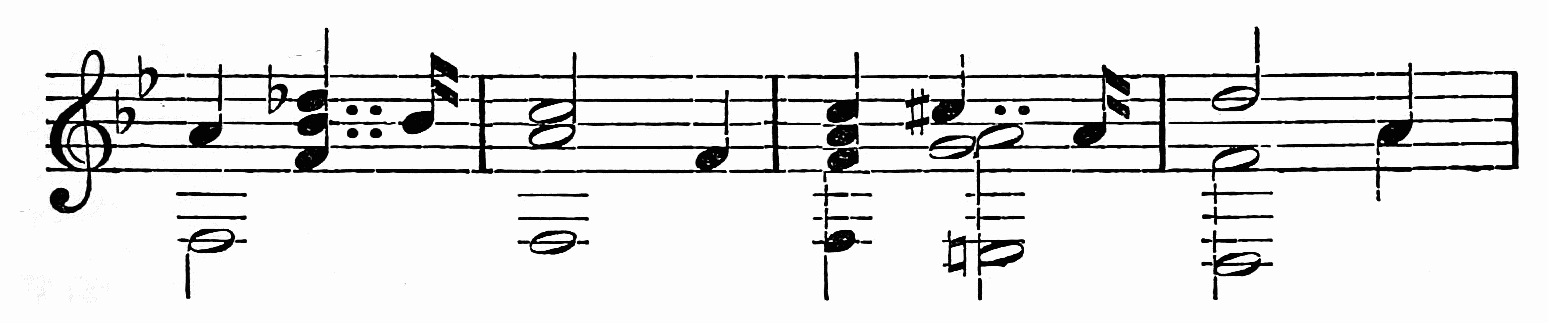 musical notation