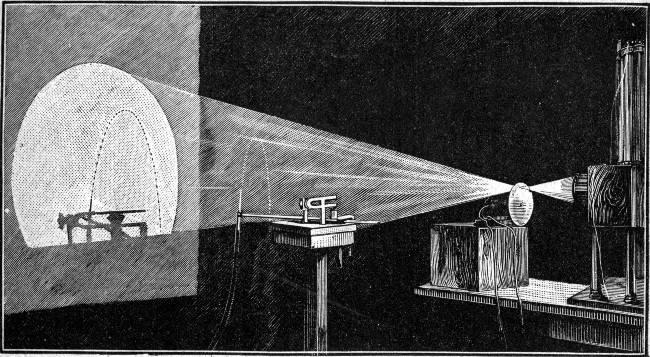 Experiment for showing by intermittent light the apparently stationary drops into which a fountain is broken up by the action of a musical sound. (See page 109.)