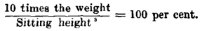 10 times the weight divided by sitting height cubed equals 100 per cent