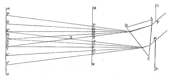 Fig. 12.