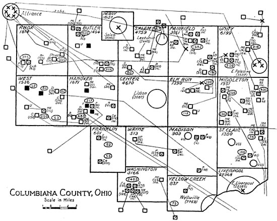 Columbiana County, Ohio