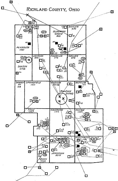 Richland County, Ohio