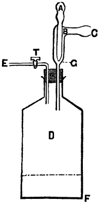 Automatic Blower