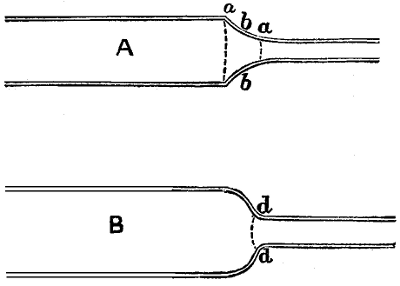 Joining Unequal Size Tubes