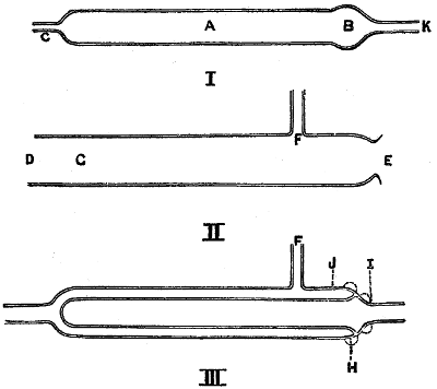 Ozone Generator