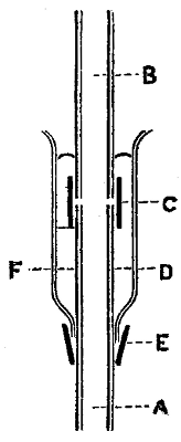 Simplest Mercury Joint