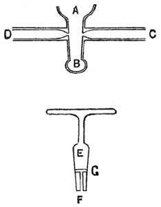 Vacuum Tap