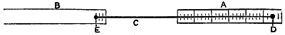 Scale of Equal Parts