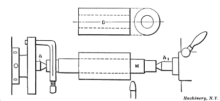 Bushing mounted on Arbor for Turning