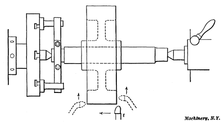 Turning Pulley Held on an Arbor