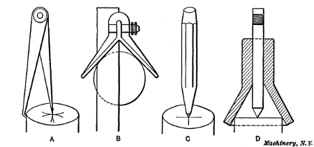 Centering End with Punch preparatory to Drilling