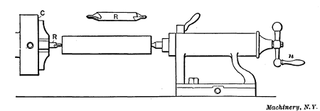 Drilling Centers in the Lathe