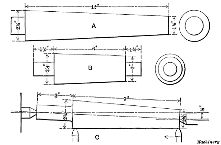 Examples of Taper Work