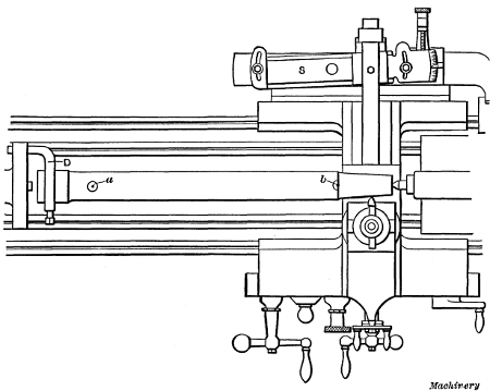 Taper Attachment Set for Turning Taper End of Piston-rod