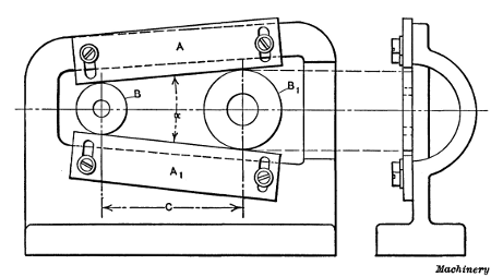 Disk Gage for Accurate Measurement of Angles and Tapers