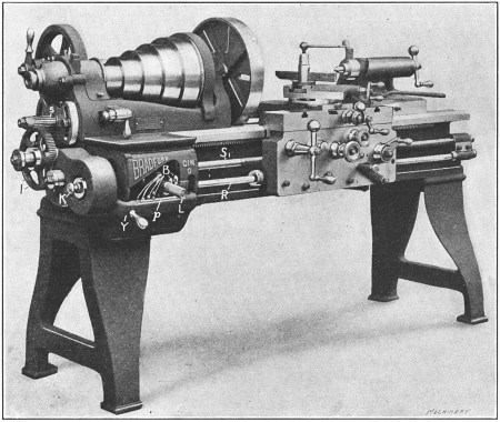 Lathe having Quick Change-gear Mechanism