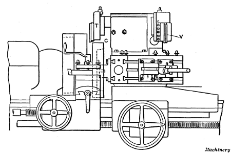 Elevation of Turret and Tools for Finishing Flywheels—First Operation