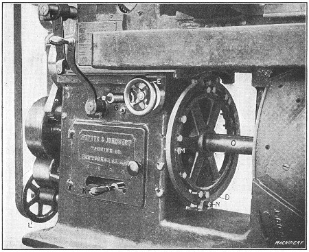 The Automatic Controlling Mechanism for Feeds and Speeds