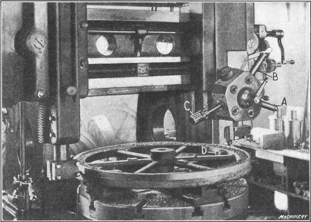 Turning the Rim of a Flywheel