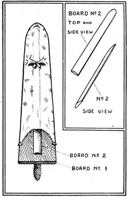 DAKOTA TRAPPER'S METHOD.