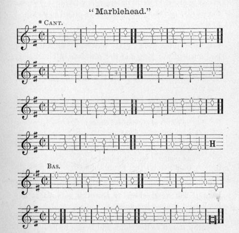 music score