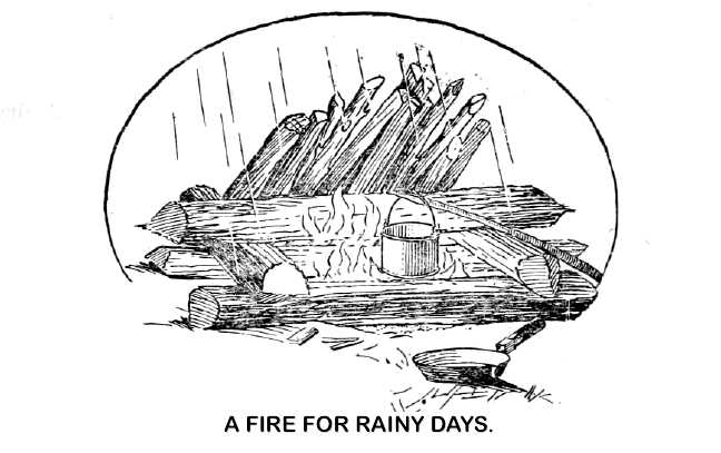 A FIRE FOR RAINY DAYS.