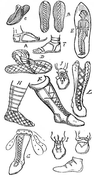 ANCIENT SHOES—A, B, C, D, E, EGYPTIAN; F, PERSIAN; G, H, GREEK; I, J, K, L, PHRYGIAN AND DACIAN.