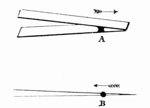 Fig. 10.