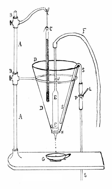 Fig. 15