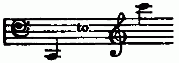 musical notation