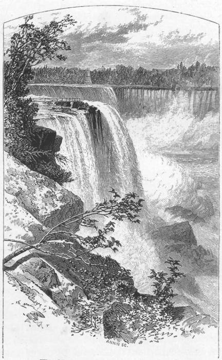 The Horseshoe Fall from Goat Island