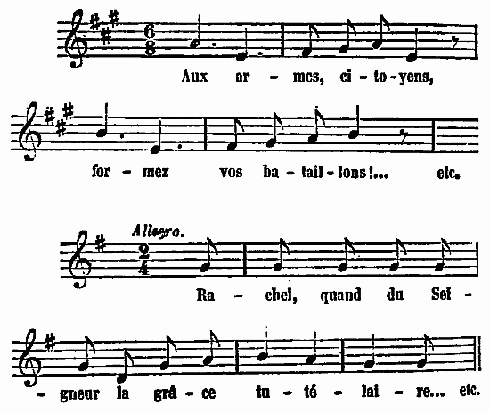 notation musicale