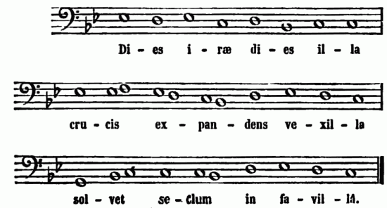 notation musicale