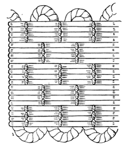 Fig. 5.—A form of Embroidery in relief, called "Couching."