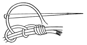 Fig. 6.—Button-hole Stitching, as used in needlepoint lace.