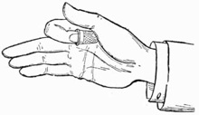 Fig. 37.—Thimble Trick