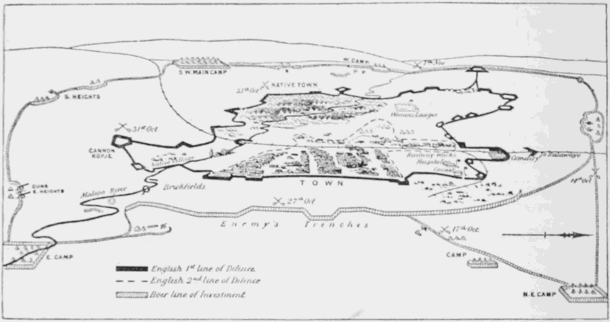 The Siege of Mafeking Topographical Sketch showing the British and Boer Positions