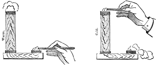 Fig. 9. Fig. 10.