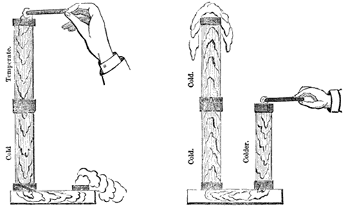 Fig. 11. Fig. 12.