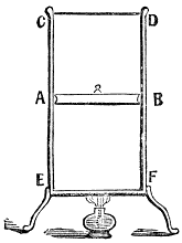 Fig. 14.